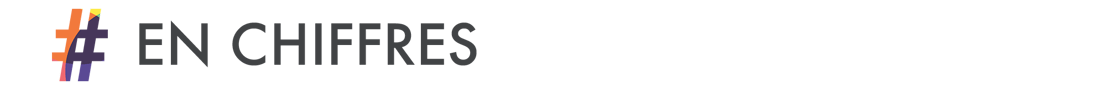 chiffres
